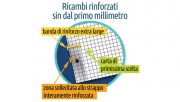 Blasetti_block_2